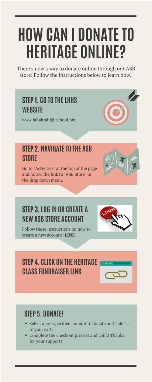 Pledge Instructions